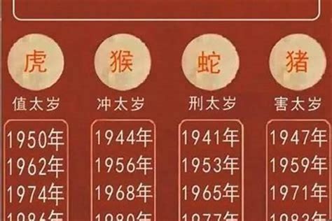 屬蛇今年幾歲|屬蛇年份｜2024年幾歲？屬蛇出生年份+歲數一